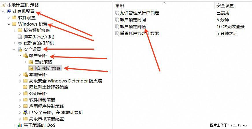阿里云远程连接云服务器，老是提示“为安全考虑，已锁定该用户帐户”解决方案 - 生活百科 - 林芝生活社区 - 林芝28生活网 linzhi.28life.net