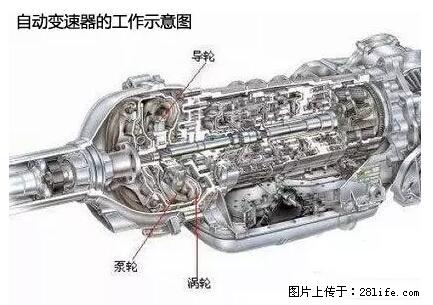 你知道怎么热车和取暖吗? - 车友部落 - 林芝生活社区 - 林芝28生活网 linzhi.28life.net