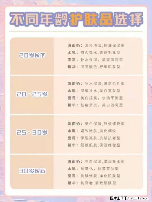 【姬存希】不同年龄，不同护肤的选择，你选对了吗？请爱惜自己！ - 生活日用品 - 居家生活 - 林芝分类信息 - 林芝28生活网 linzhi.28life.net