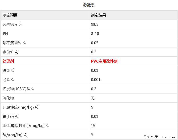 【桂林三鑫新型材料】PVC管材专用复合钙 超细改性碳酸钙 - 新手上路 - 林芝生活社区 - 林芝28生活网 linzhi.28life.net