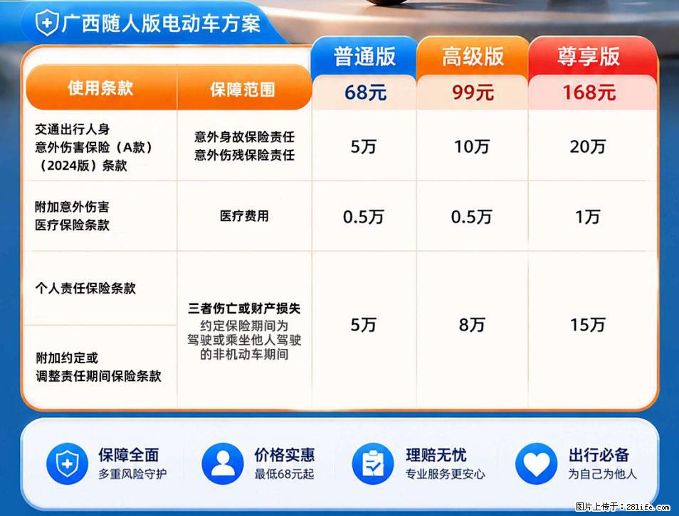 【骑行保障】安全骑行，保障随行！电动车专属保险上线啦！ - 林芝生活资讯 - 林芝28生活网 linzhi.28life.net